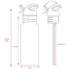 Garrafa 500ml Stitch Take A Sip (com palhinha) - BONECADA