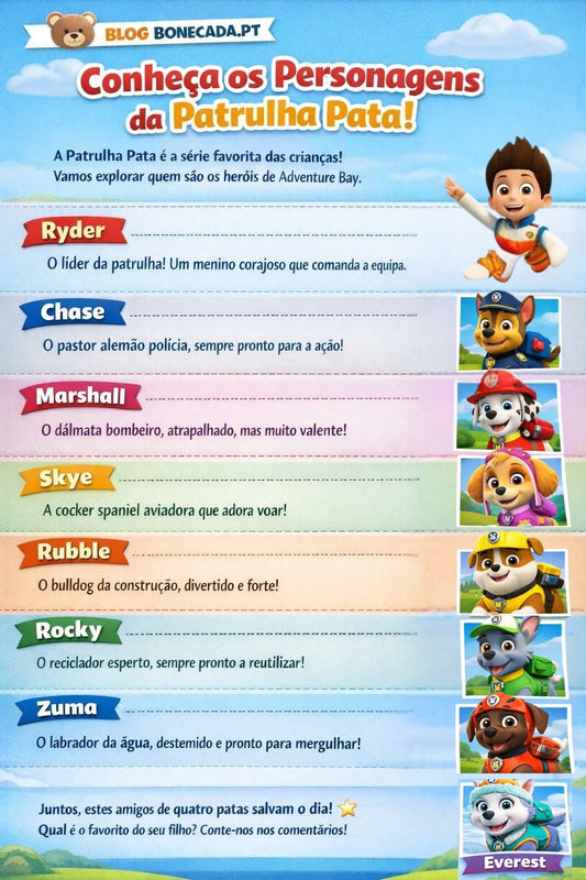 personagens Patrulha Pata