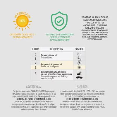 Óculos de sol Spidey Azul